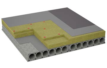 considerations of Crayke flat roofing insulation